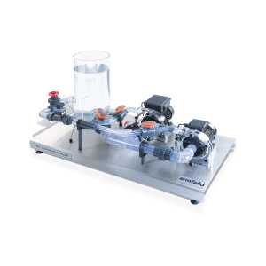FM51 - Series and Parallel Pumps Demonstration