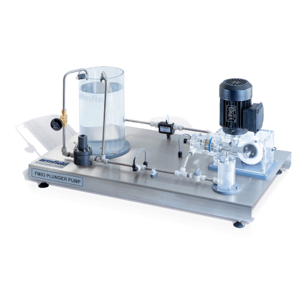 FM53 - Plunger Pump Demonstration Unit