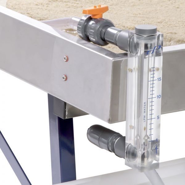 S17 - River Flow Simulator - Image 2