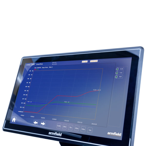 Armfield C9-MKII – Graphing Software Screen